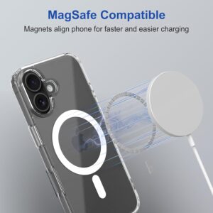 iphone 16 Anti-Yellow Magsafe Clear Transparent Cover