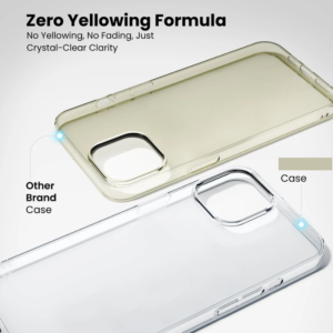 iPhone 12/12 Pro Anti-Yellow Clear Case
